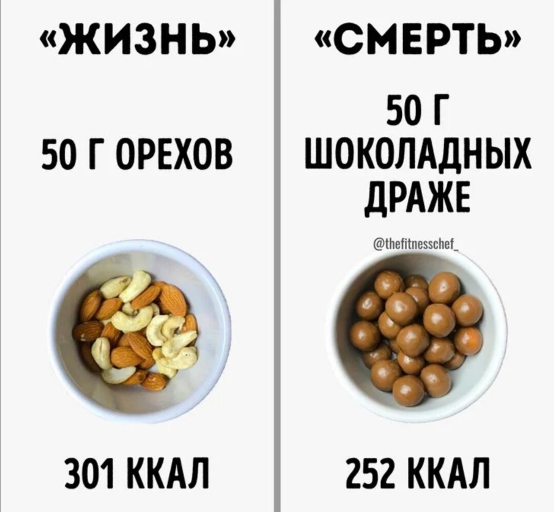 Один приём пищи не может ни спасти , ни навредить. Важен рацион в целом