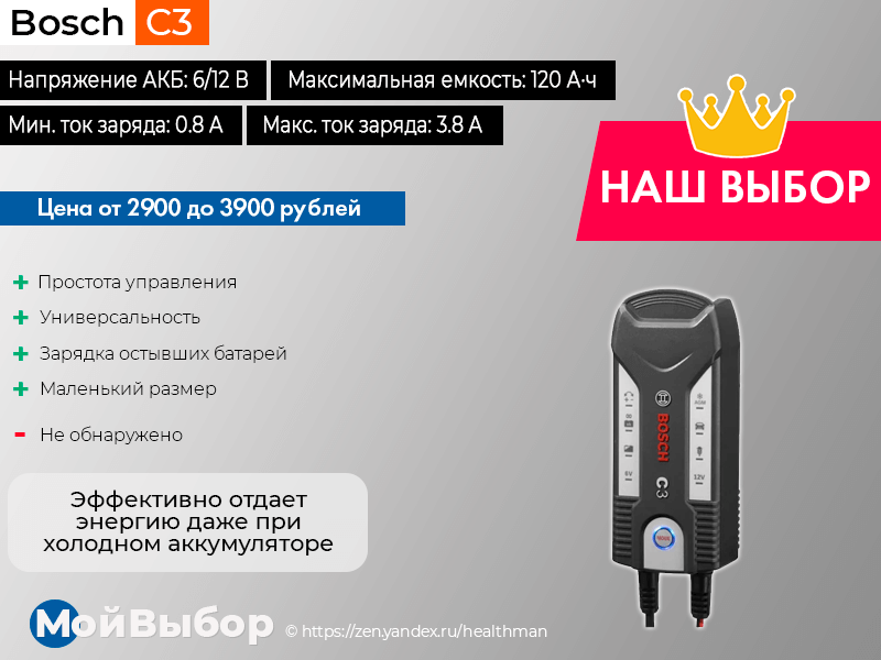 Зарядное устройство для аккумулятора рейтинг 2025