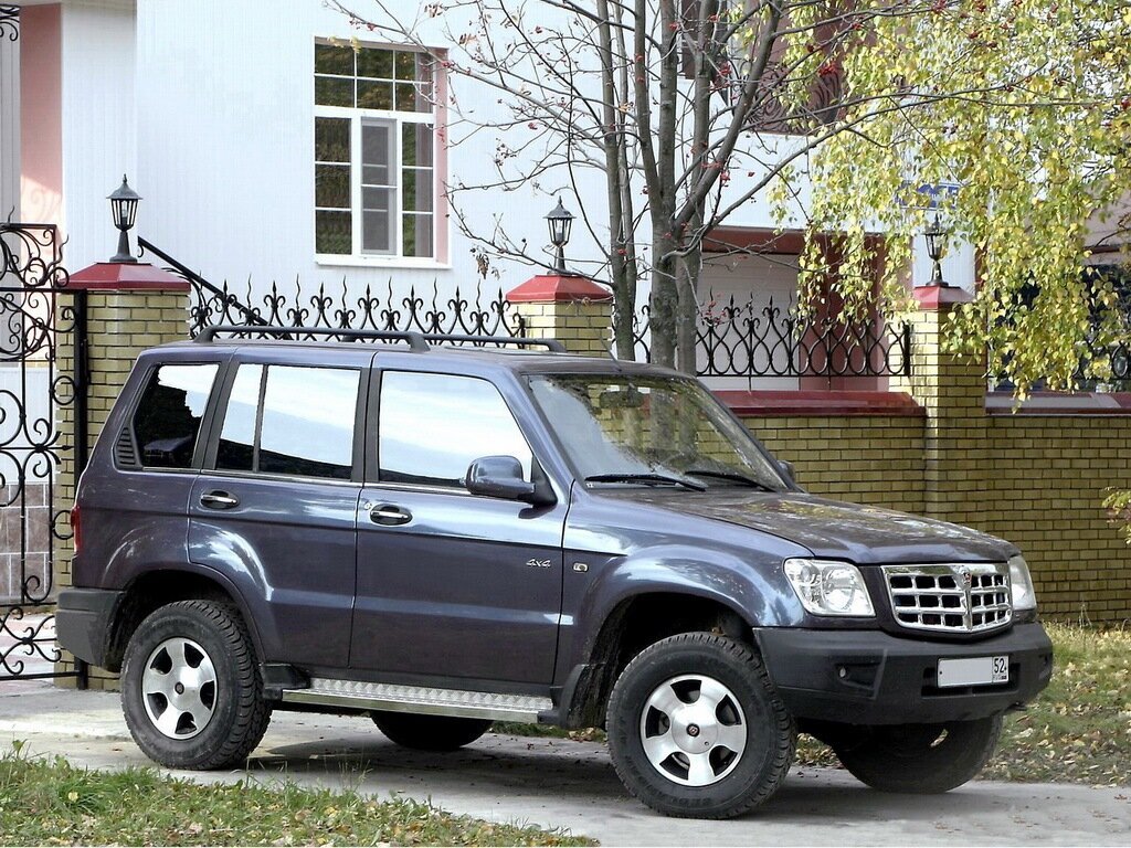 яндекс картинки