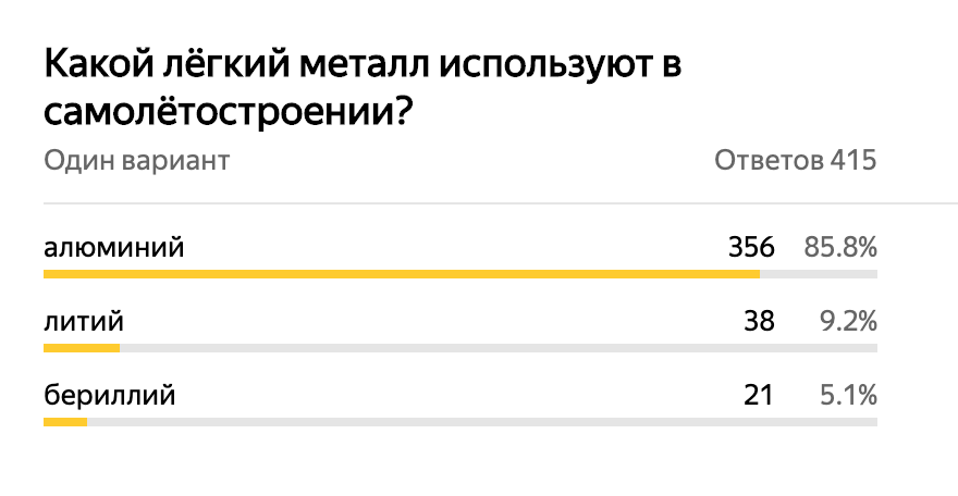 Вроде всё ясно, без комментариев :)