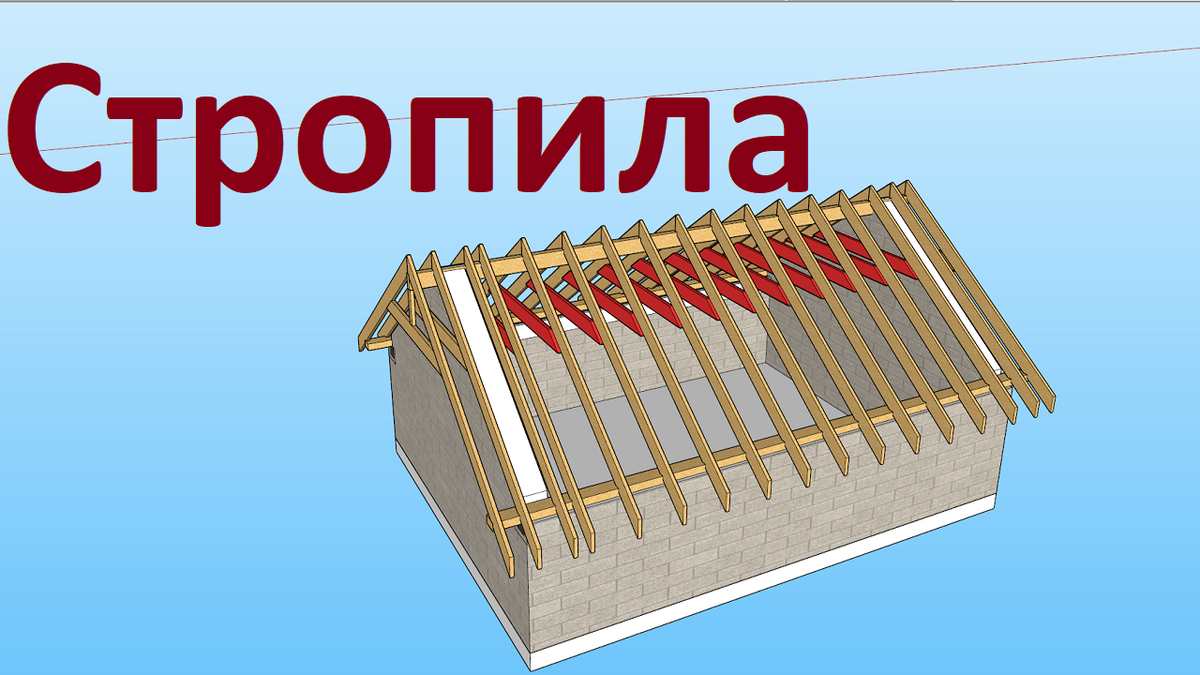 Стропильная система мансардной двухскатной крыши. Устройство стропильной  системы. Чертеж стропильной системы. | Иван Михайлович | Дзен