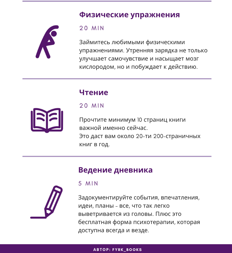 Часть 2.