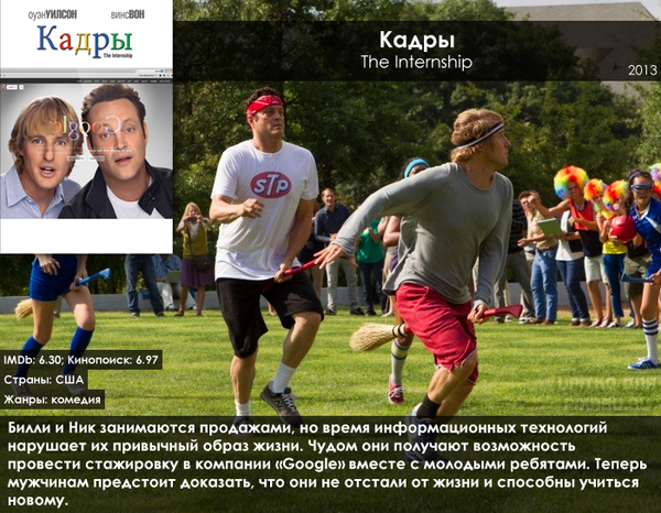  Топ 5