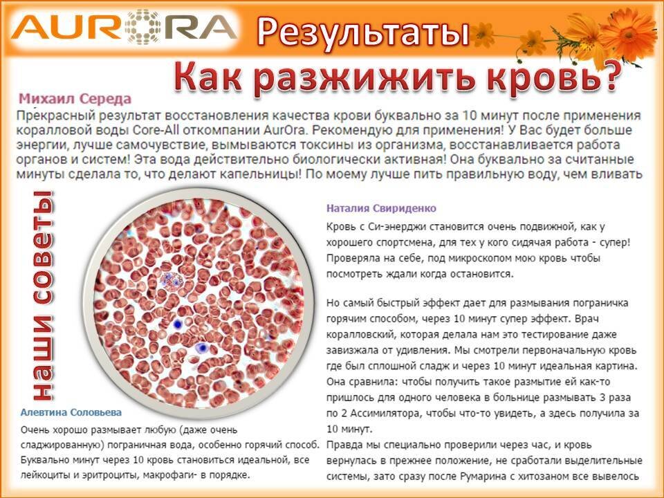 🔹🔹 Появились вопросы , хотите приобрести продукт , пишите мне в личку !!! 👍👍