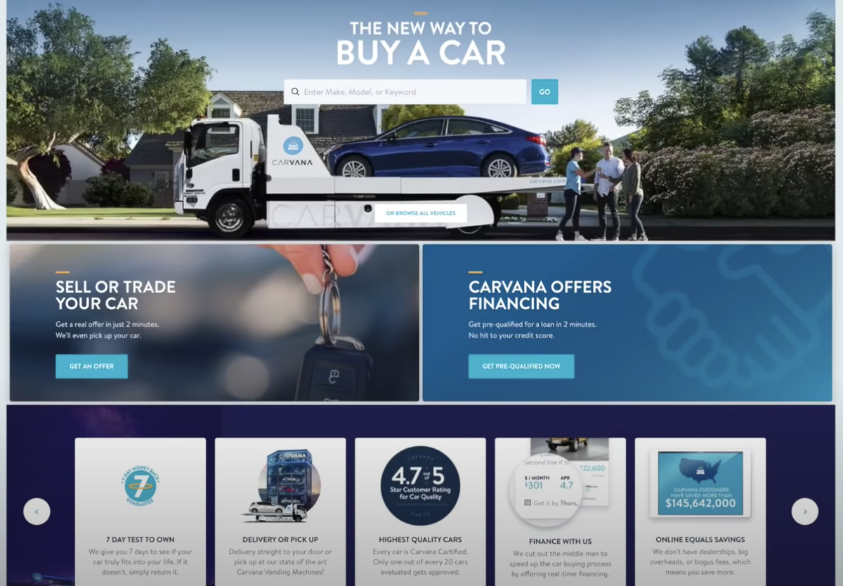 Онлайн магазин для покупке авто