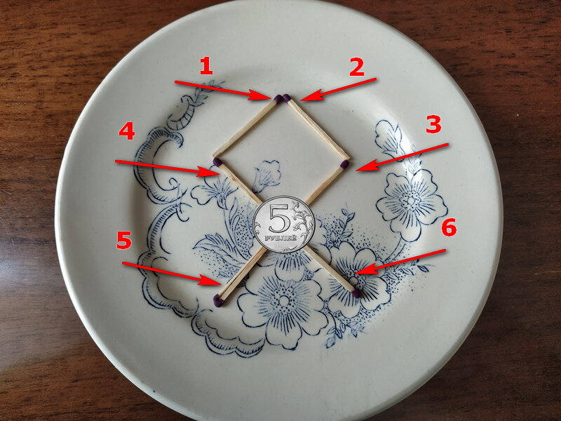 Ритуал на удачу. Поджигаем спички. Авторское фото