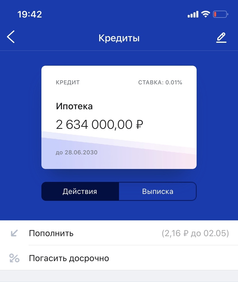 Моя ипотека. Даже не знаю, грустить или радоваться?