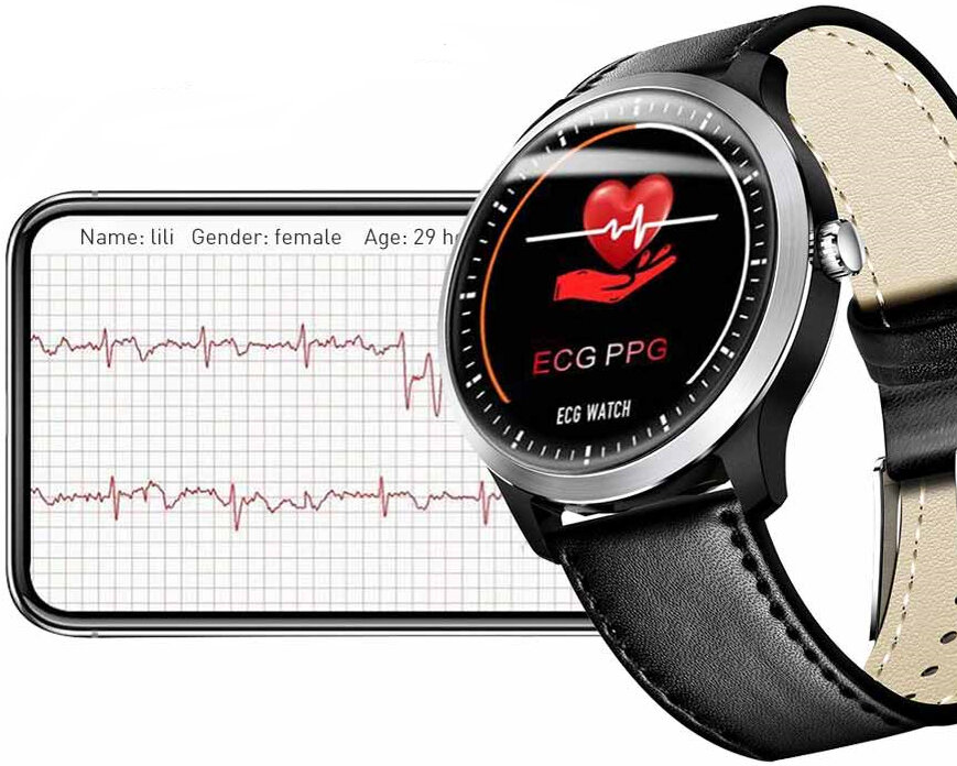 Rundoing n58 ecg on sale