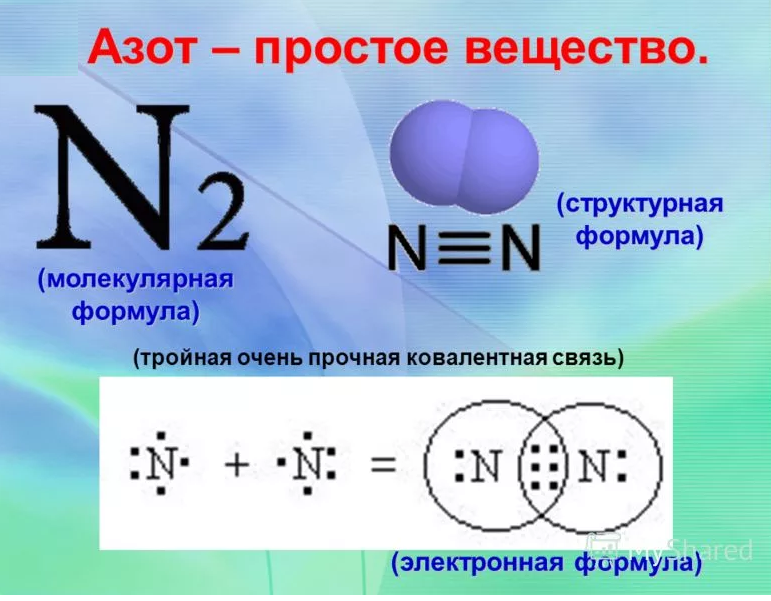 Газообразное соединение азота. Электронное строение молекулы азота. Электронная формула молекулы азота 2. Строение молекулы азота электронная формула. Структура формула азота.