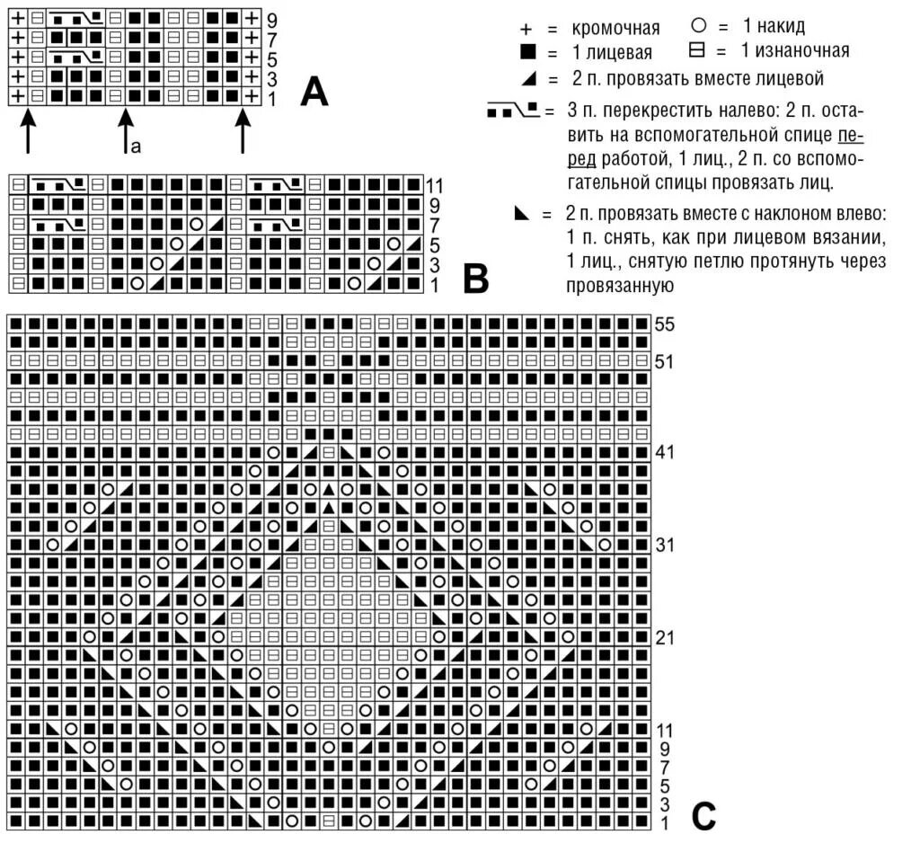 Поперечный джемпер ажурным узором, схема1
