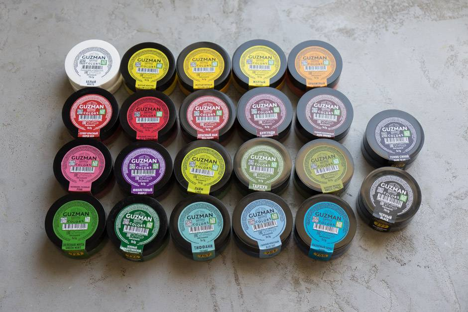 лучшие жирорастворимые красители. сухие жирорастворимые красители. краситель гузман жирорастворимый. красители жирорастворимые и водорастворимые в чем разница. лучшие жирорастворимые красители.