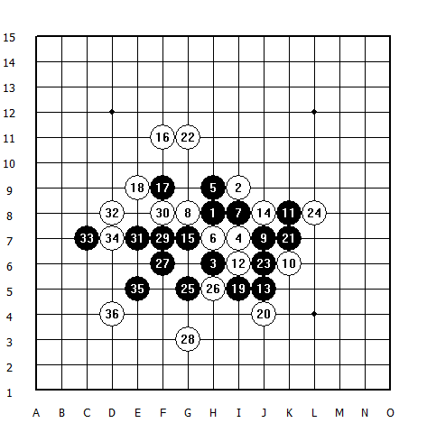 Есть ли решение за черных?