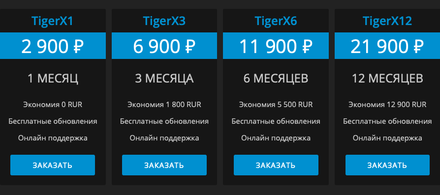 Стоимость подписки TigerTrade