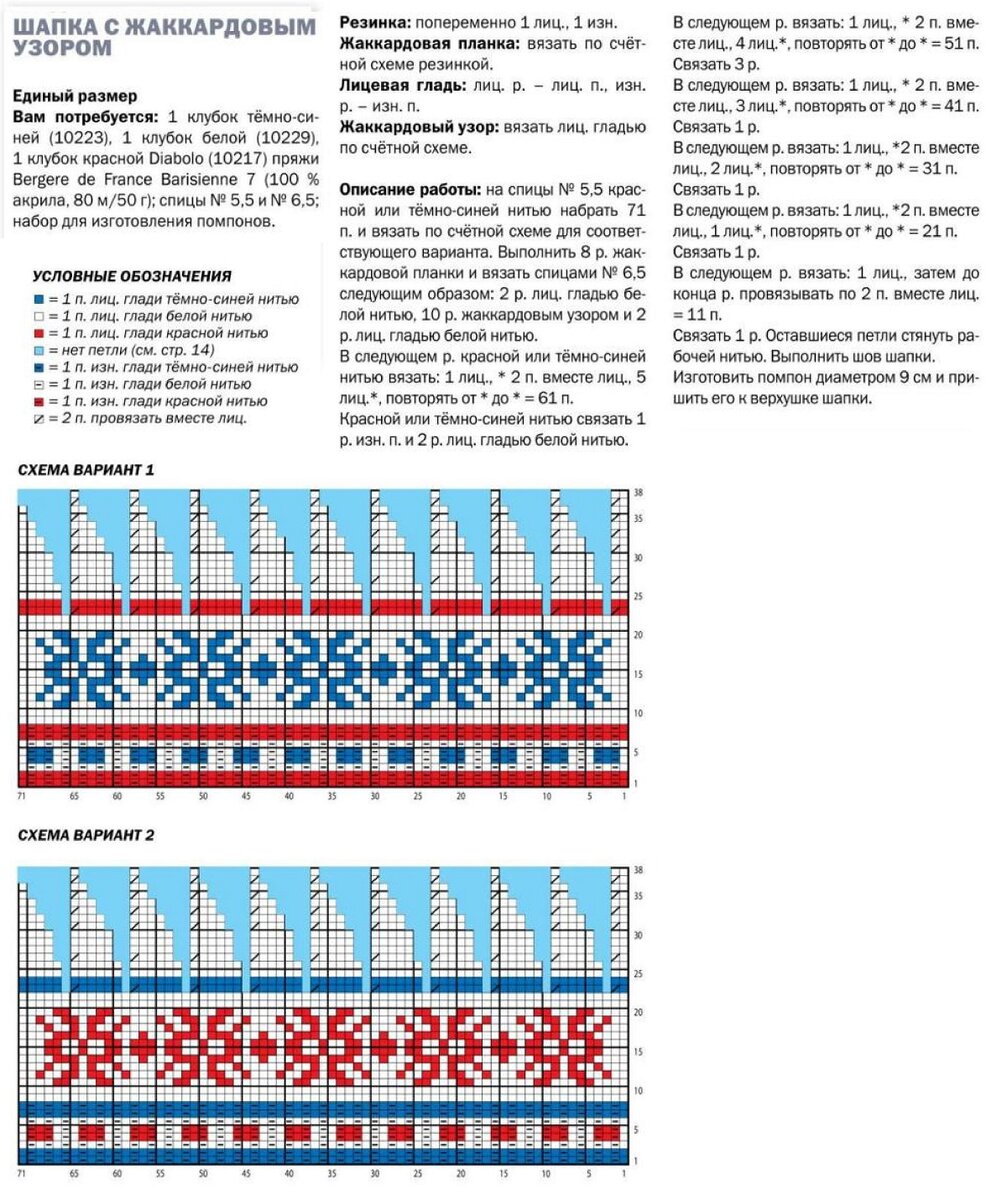 Схема жаккардового узора спицами для шапки