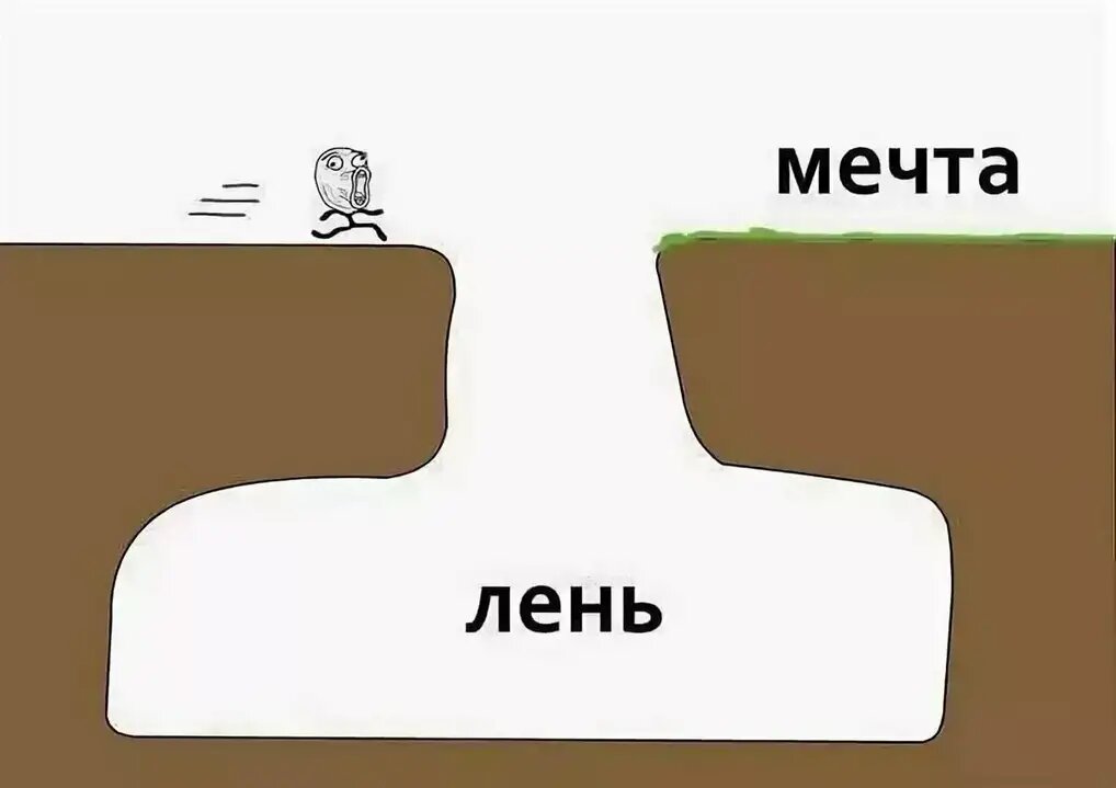 Взято из интернета.