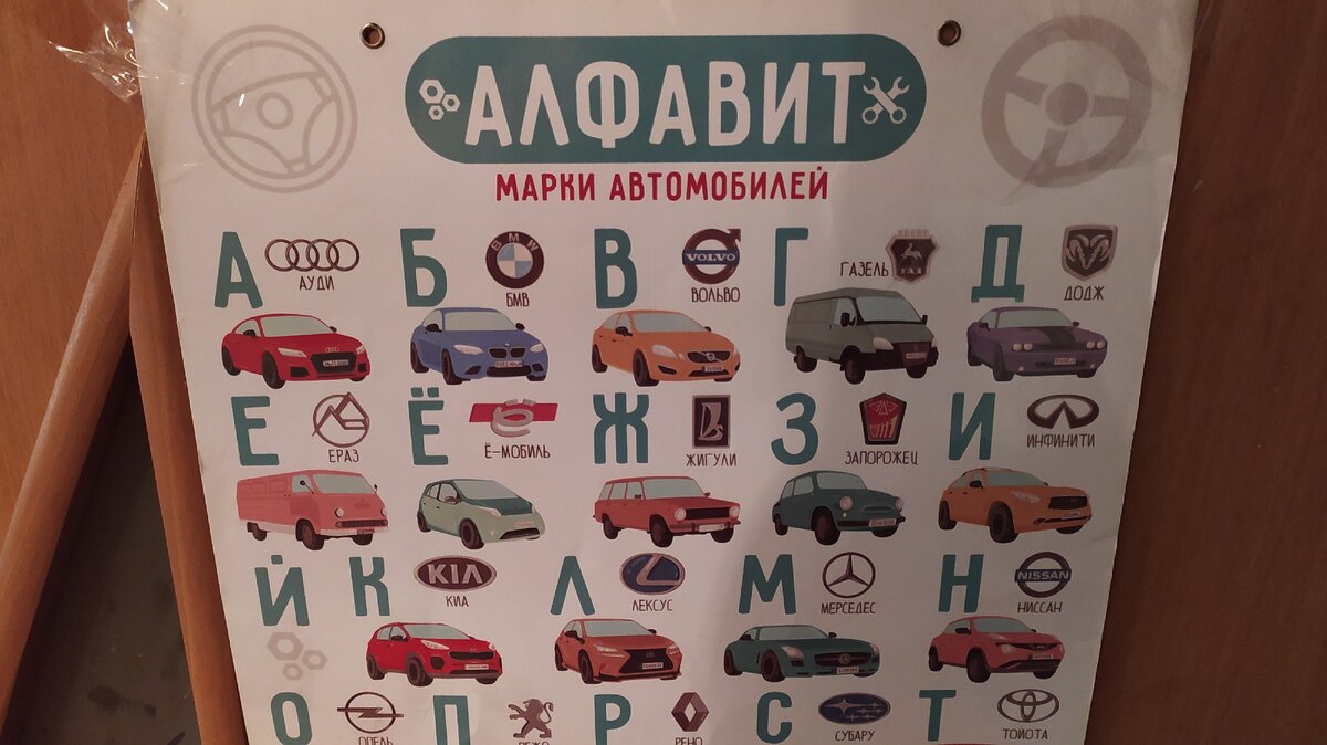 Автоалфавит (часть 1)