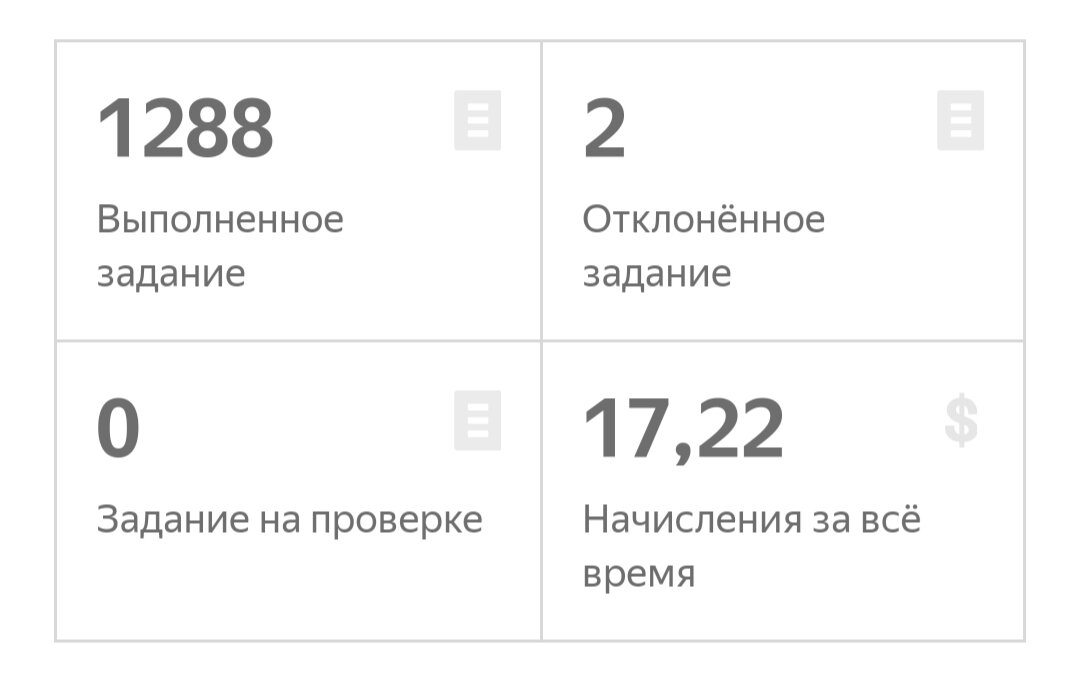 Это скриншот из моей Толоки. 