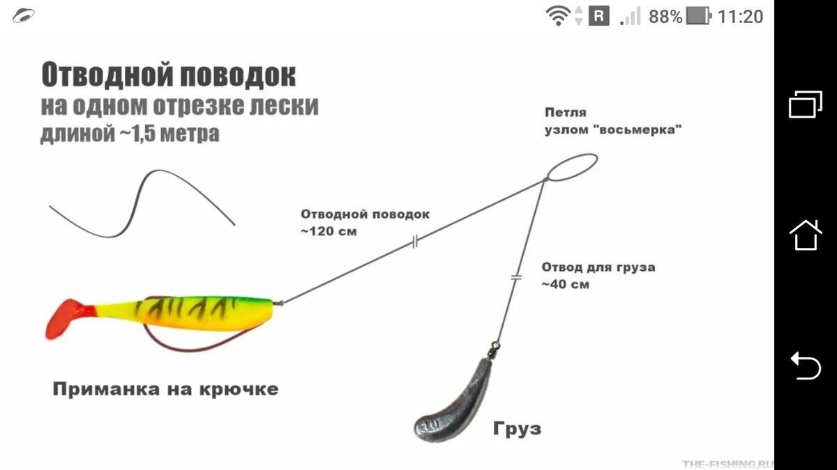 фото Хитрый способ монтажа снасти для ловли окуня