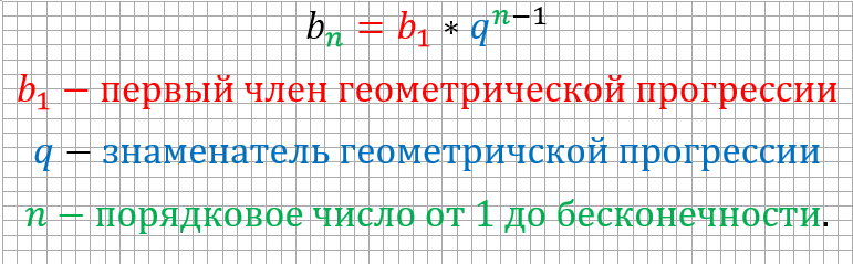 Геометрическая прогрессия в ОГЭ. Легко и просто. Задание №14