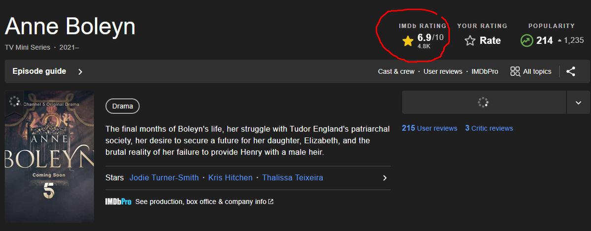 скриншот от 11.06.2021. Как видите, рейтинг изменился, причем очень изменился.