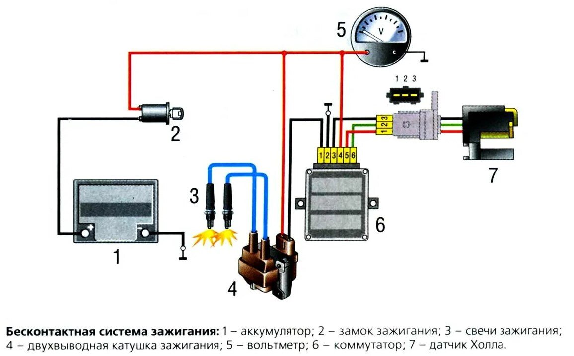 Бесконтактная система зажигания схема ява