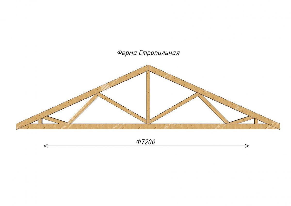 Стропильные фермы презентация