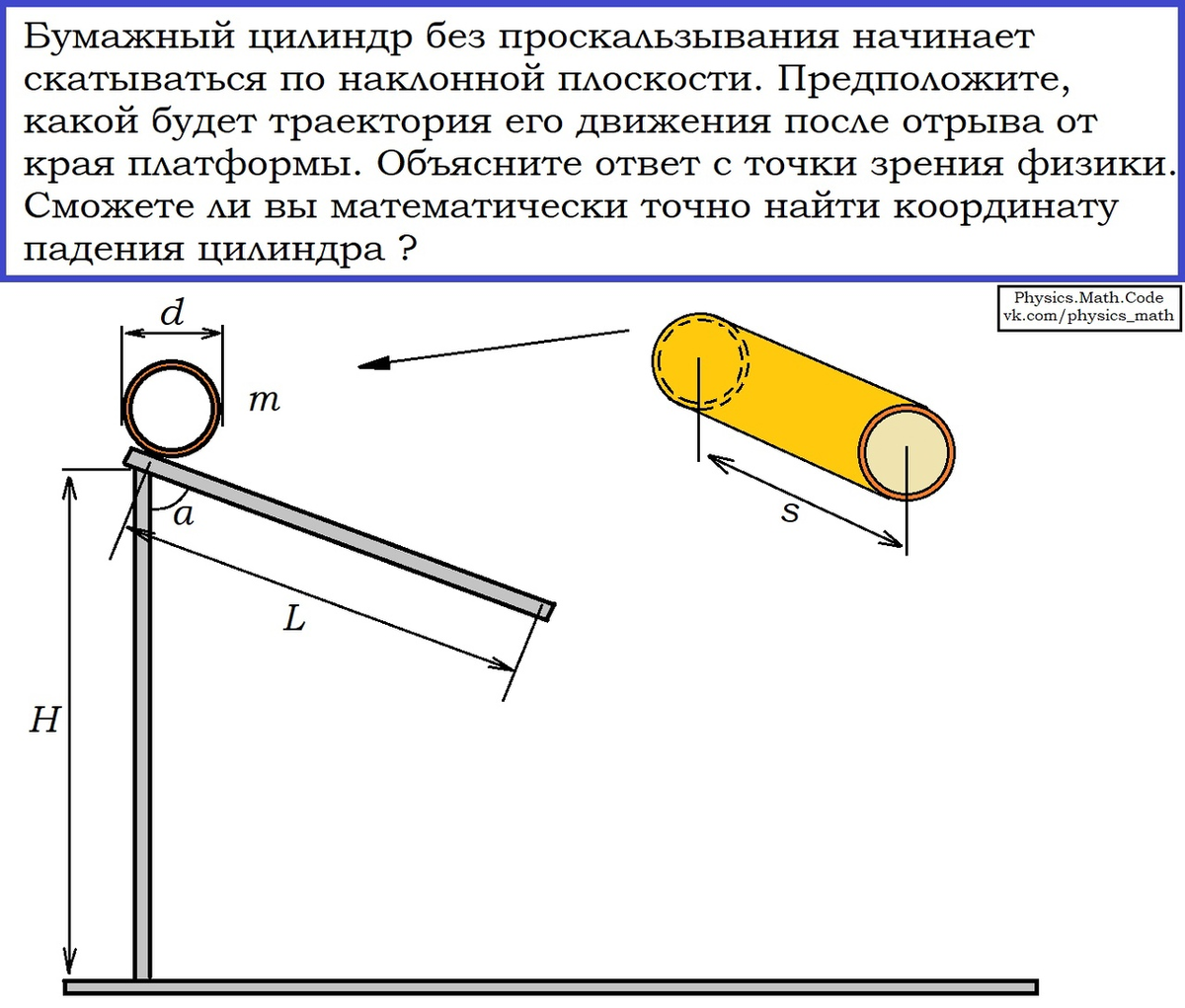 Задача по физике из раздела механики | По какой траектории скатывается  цилиндр? | Репетитор IT mentor | Дзен