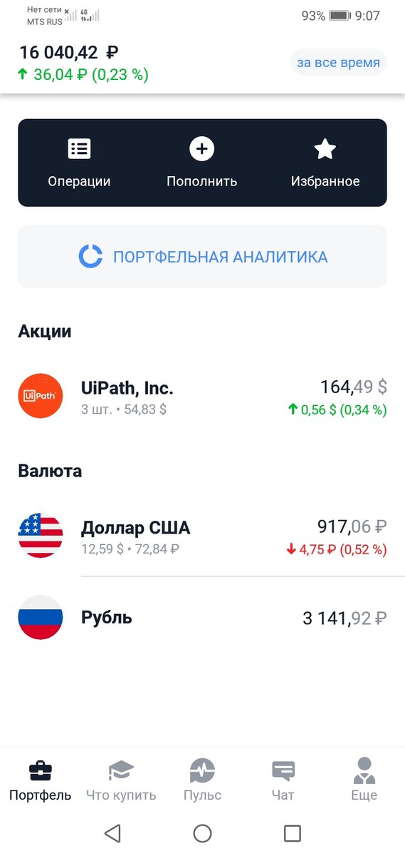 Торговые дни с 13.09.21 по 17.09.21.