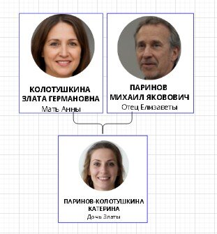 Мафия-НН мафия в Нижнем Новгороде https://mafiann.ru Т. 89200606088