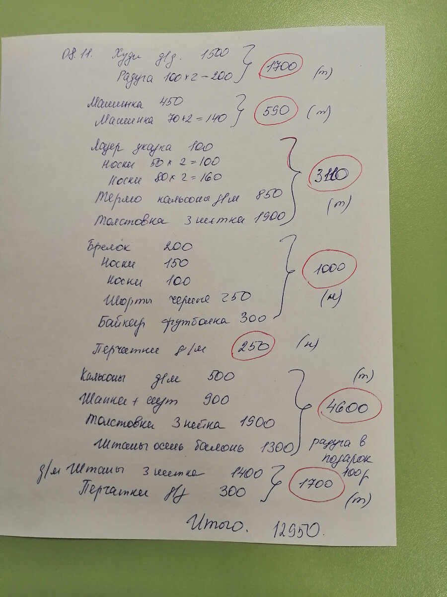 Фото автора. 