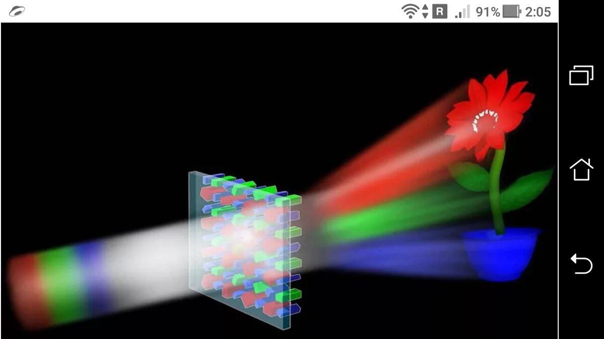Передач цветным. Интерференционная картина голограммы. Голограмма интерференция. Голографическая дифракционная решетка. Голография лазер.