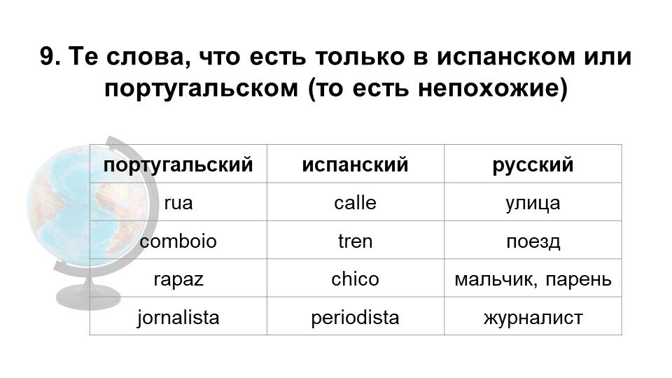 Португальский и испанский языки