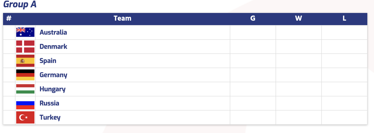 Группа А олимпийского квалификационного турнира среди смешанных пар
