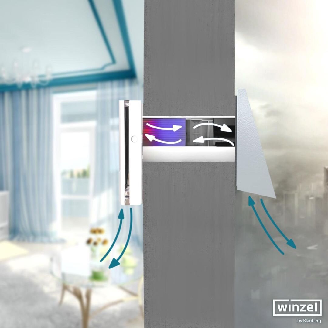 Процесс рекуперации происходит в теплообменнике, где отработанный воздух, удаляемый из помещения, отдаёт своё тепло входящему потоку воздуха с улицы.