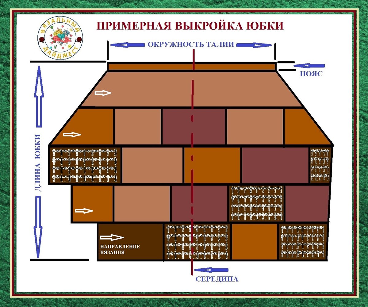 Выкройка юбки короткой спереди и длинной сзади (юбки-маллет)