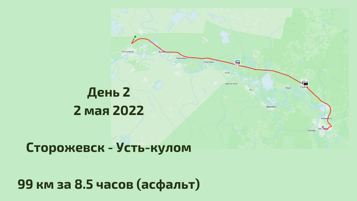 День 2