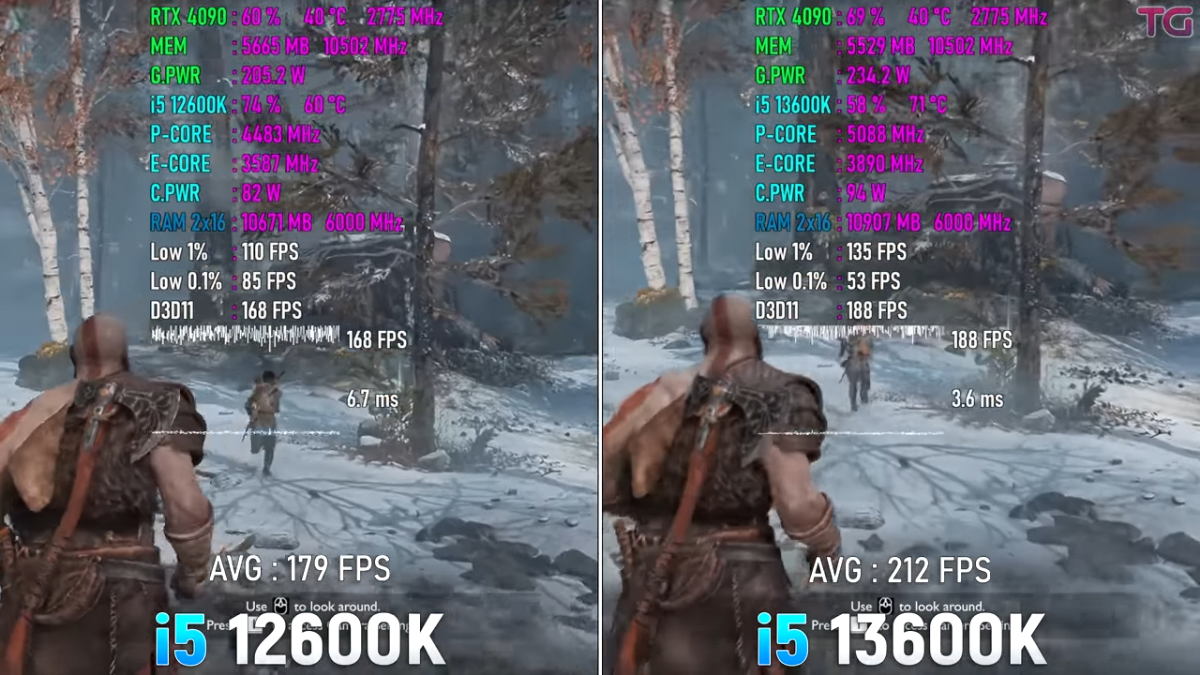 Core i5 12600K vs Core i5 13600K, козалось бы не интересный тест, но... |  Пояснительная Бригада! | Дзен