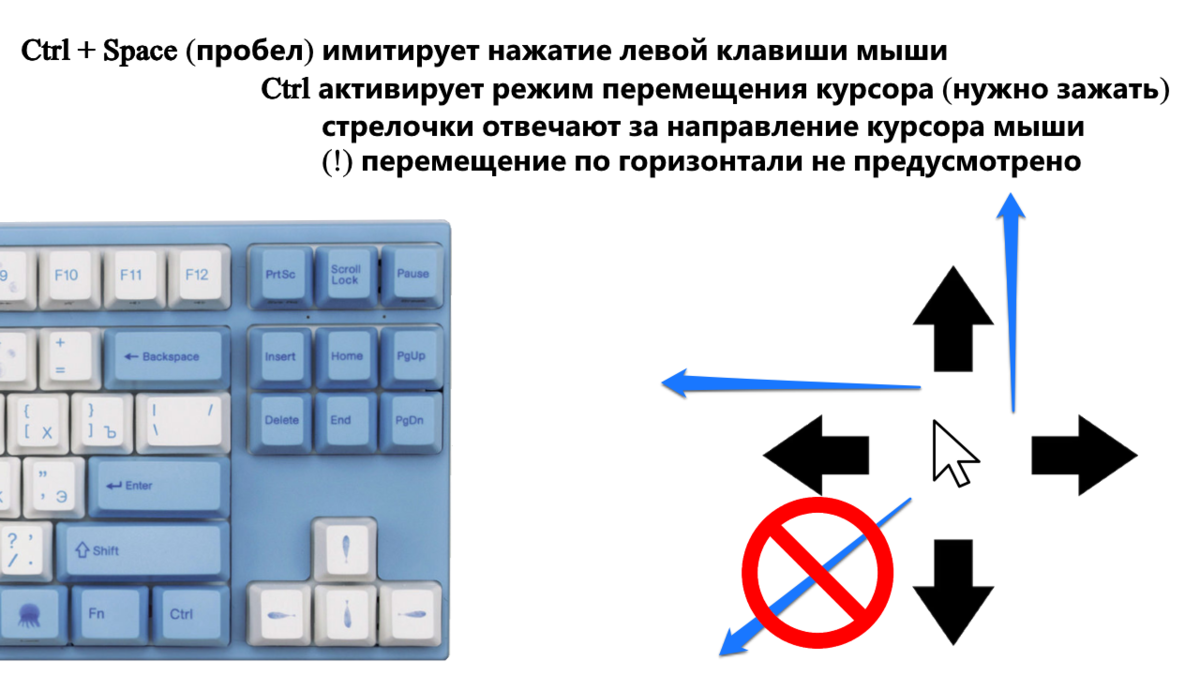 Стрелки на клавиатуре поменялись местами