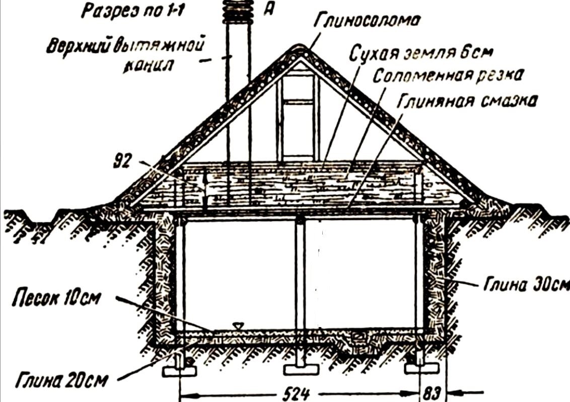 Если строить дом в тайге, то как проще и быстрее | Записки Старого  Строителя | Дзен