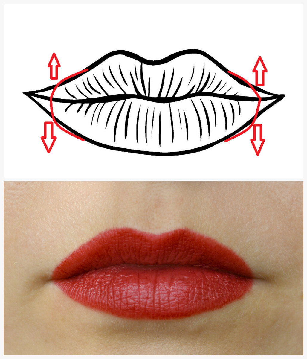 Как сделать губы объемнее с помощью макияжа