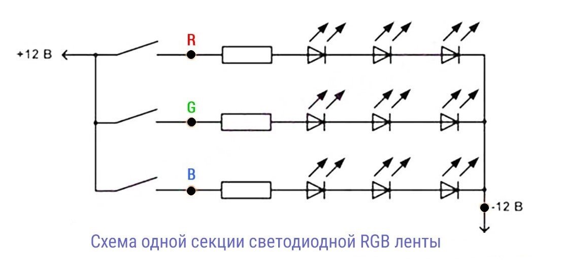 Схема светодиодной ленты 12в с тремя резисторами