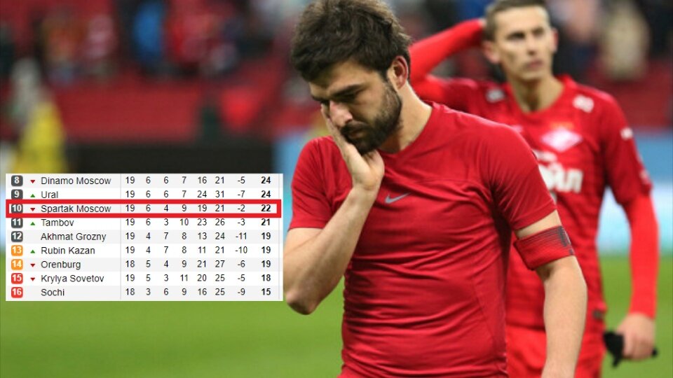 "Что же мы наделали?.."