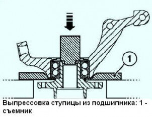 Замена ступичного подшипника переднего колеса у Renault Megane