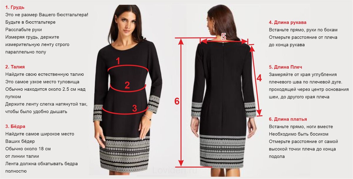 Как правильно снять мерки. Платья и пальто 