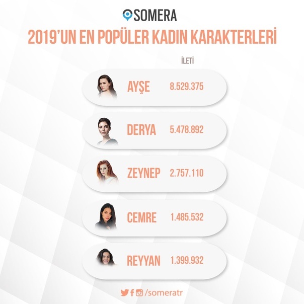 Фото из официального аккаунта Somera 