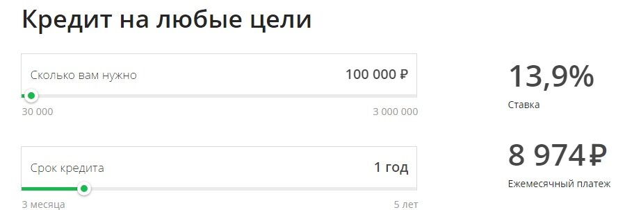 Пример расчета кредита на 100 000 руб. на сайте одного известного банка