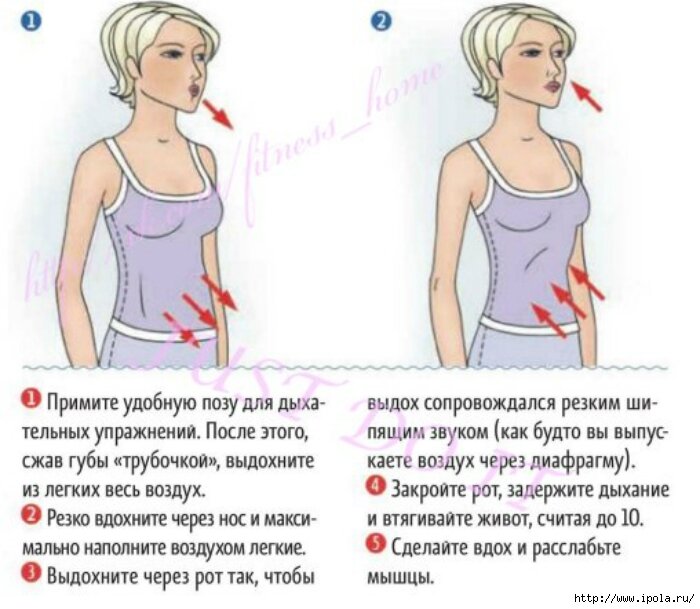 скрин сайта https://www.liveinternet.ru/tags/дышим%20и%20худеем