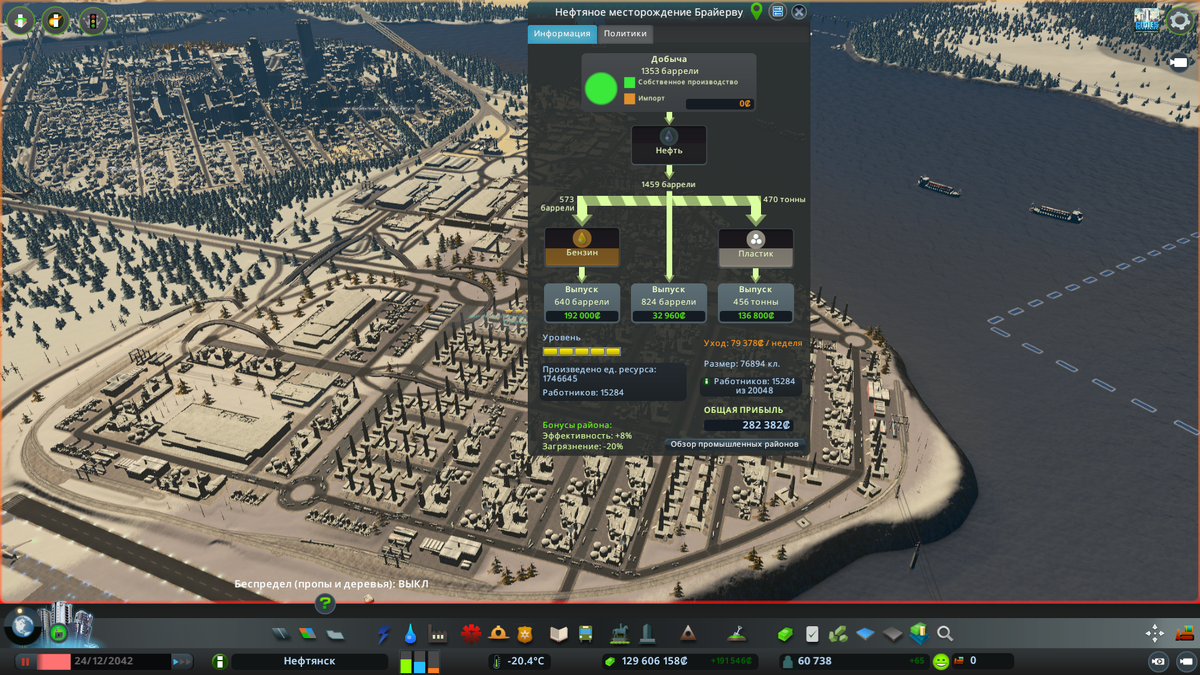 Доход крупного нефтяного района (282 тысячи)