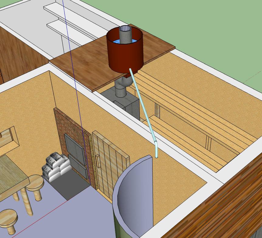 Устройство печной трубы в бане (парилке).