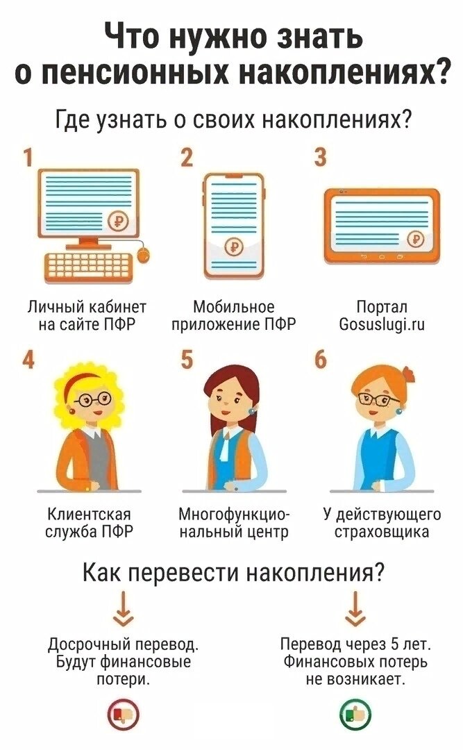 Накопительная пенсия картинки